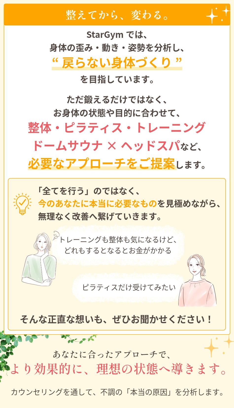 身体の状態や目的に合わせて、整体・ピラティス・トレーニング・ドームサウナ×ヘッドスパなど、必要なアプローチをご提案するという説明の画像