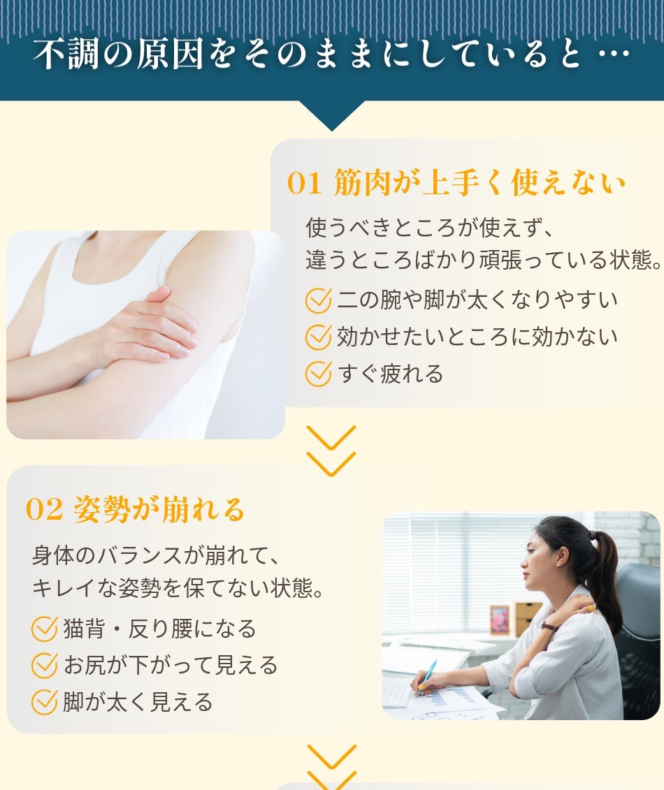 不調の原因をそのままにしていると起こること