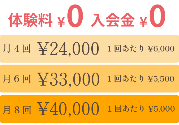 料金表